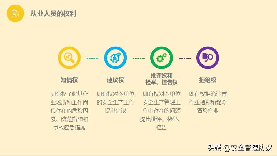 安全管理培训通用课件（40页）