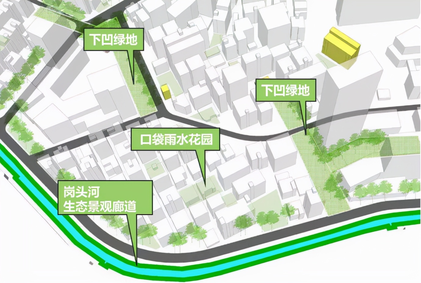 深圳中心围村渐进式微更新 | 留住城中村的城市记忆