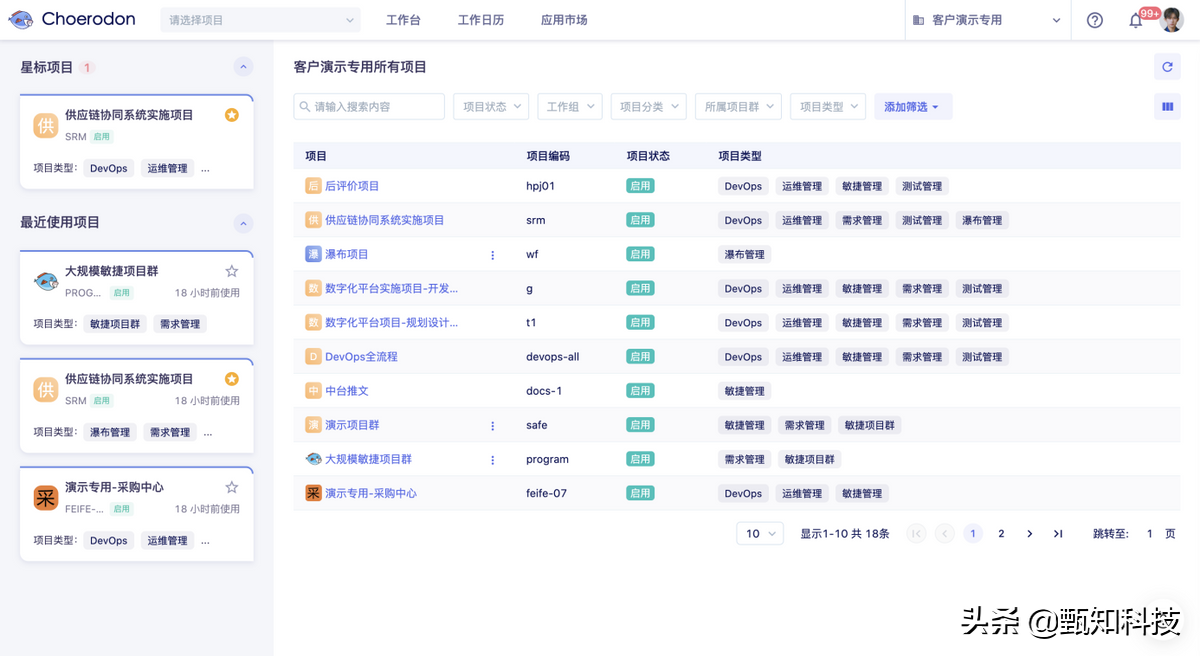 猪齿鱼V2.1.0 移动办公、知识在线协作，项目管理快人一步