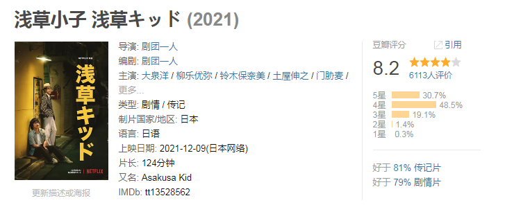 2021年豆瓣高分日本电影推荐，建议收藏