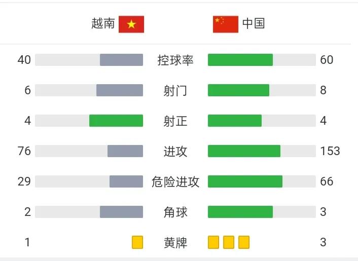 世界杯2022中国缅甸(国足输完越南输缅甸？这不是没有可能的。全面带你剖析缅甸足球)