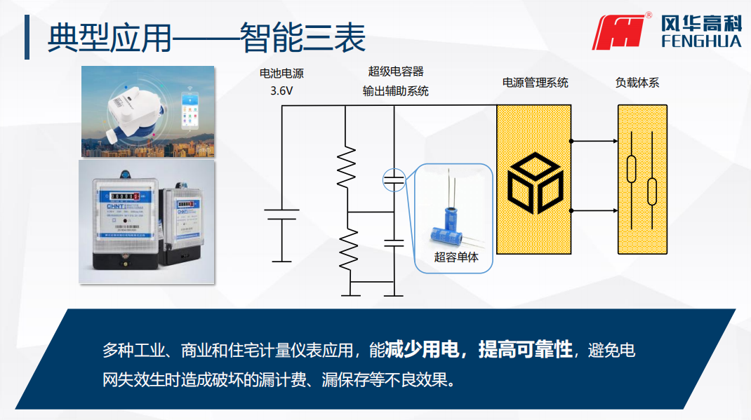 世纪风华联合风华高科发布超级电容新品