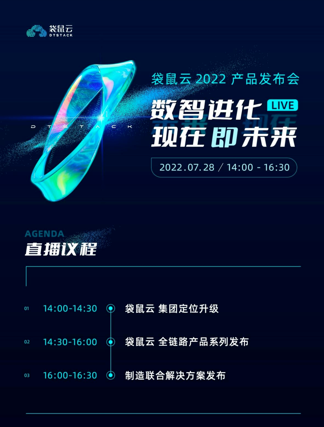 产业数字化转型：一半浪潮，一半惊涛