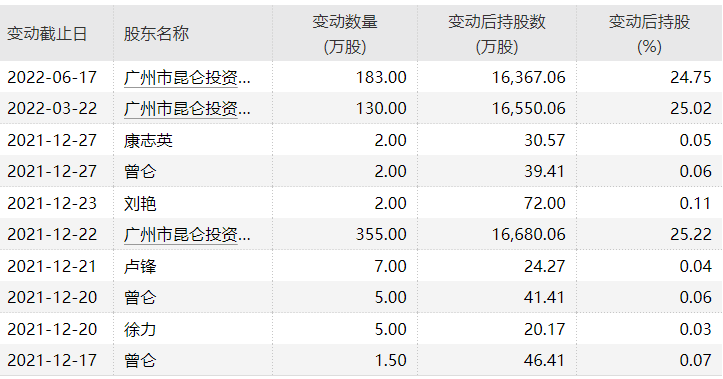 é¦éªå¶è¯å»å¹´å·¨äºä¸è¢«é¢ç¹åæ å ä¿¡æ«ä¸åæ¶è¿ææ¶è­¦ç¤ºå½