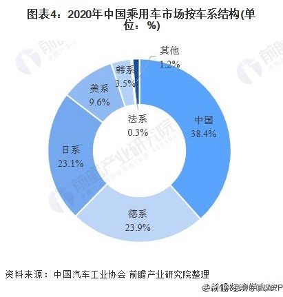 一路跌到半山腰的长安汽车，现在要上车吗