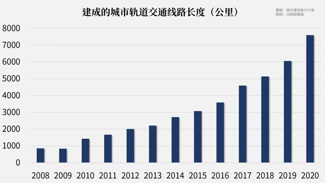 北京举办过哪些奥运会(两届北京奥运会，两个不同的中国！)