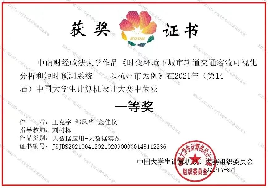 瞧！这是中南大人的宿舍生活！