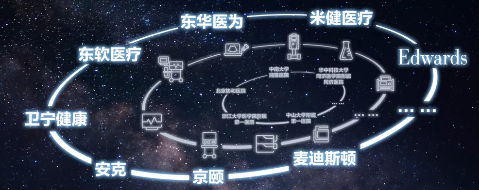 发布全新系统！迈瑞医疗开启这一领域新时代