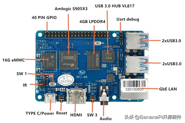 Banana Pi M5 SBC 开源硬件单板计算机开发板– 有很多可能性吗？