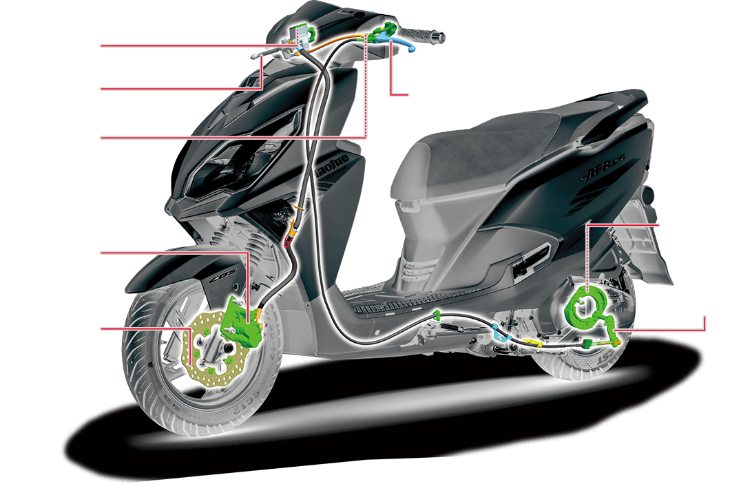 新手想买踏板车，豪爵USR和AFR125有什么不一样？如何选？