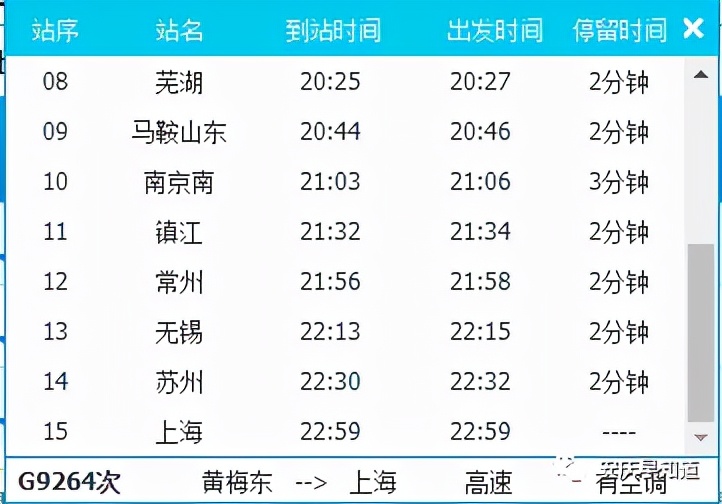 29号刷了一天，安九终于可以买票了，看看有没有离你家近的