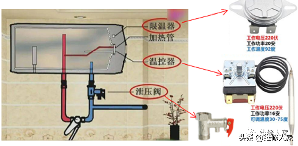 电热水器常见故障排查方法