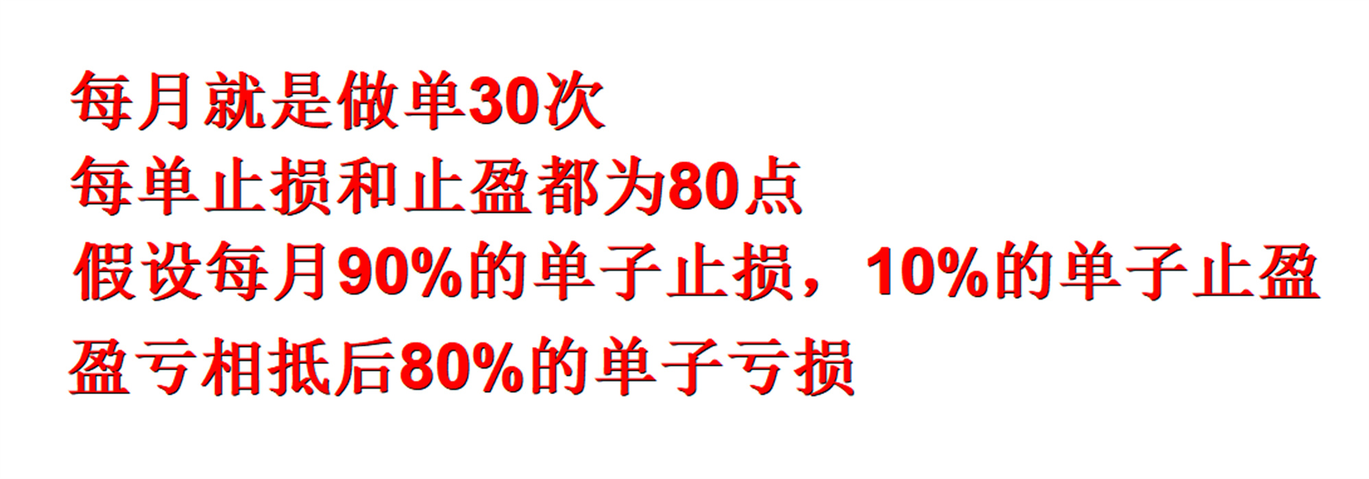 外汇黄金作手 控制仓位-2