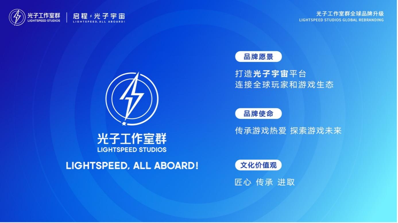 采访光子总裁：让光子走向世界，连接全球玩家