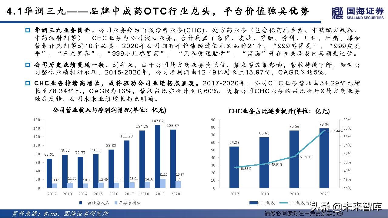 中药OTC行业深度报告：中成药OTC稳步迈入黄金时代