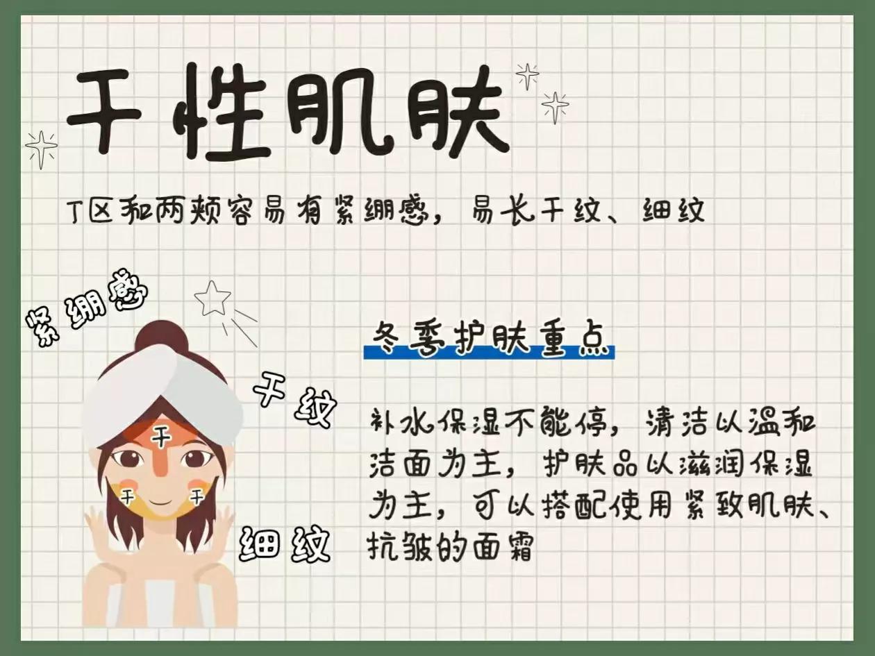 各类皮肤护理要点，了解自己肌肤，你也能养成婴儿肌