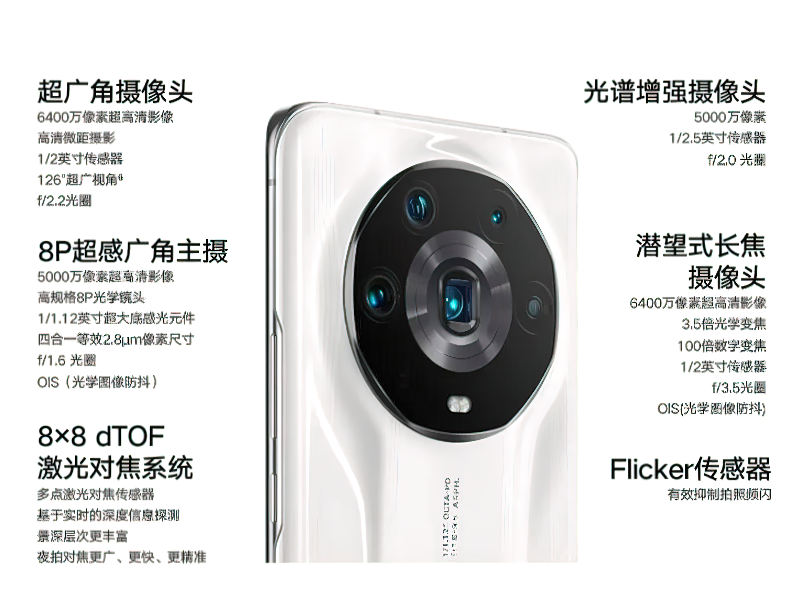 Mate40RS、Magic4至臻版和小米11Ultra，谁才是国产手机的天花板