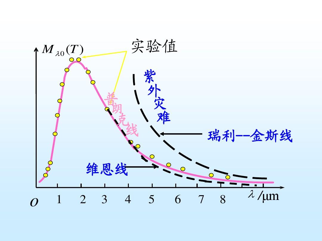 深度长文：量子力学到底讲了些什么？为何说没有人懂得量子力学？