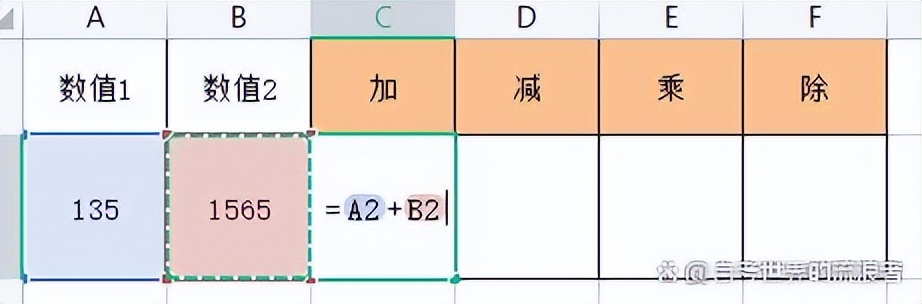 表格公式加-减-乘-除-平均值-计数-最大值-最小值如何自动生成