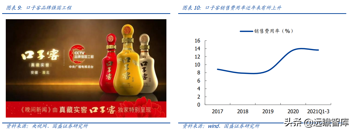 安徽白酒中的"茅台"，口子窖：改革正在加速，成效有望陆续显现