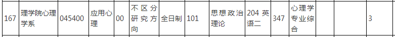 顶尖985考研到底有多难？中国人民大学考研最新全解