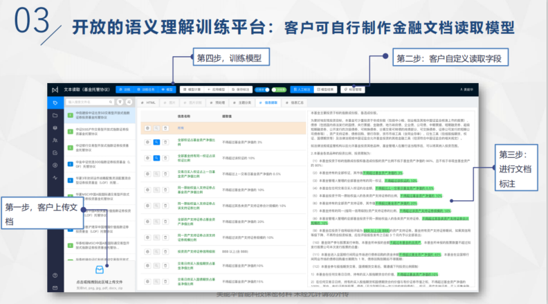 当金融业遇上AI，星原助力重构金融服务新模式