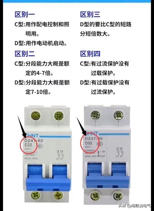 如果你想吃“电工这碗饭”-你就要掌握这些电气常用知识