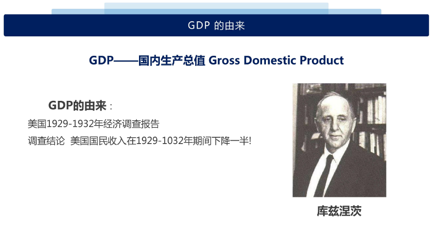 解读经济指标（一）：GDP指标