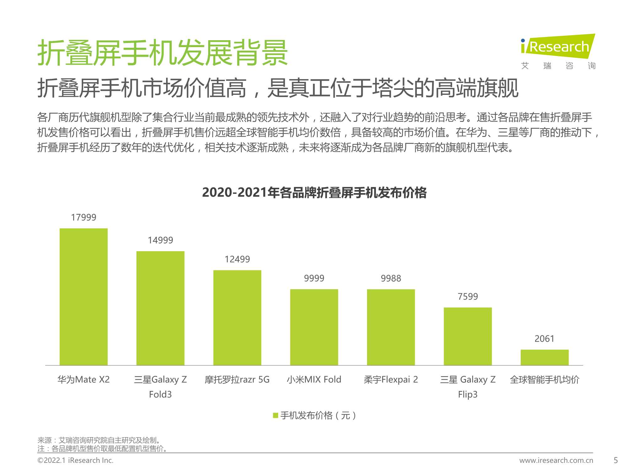 2022年中国折叠屏手机市场洞察报告