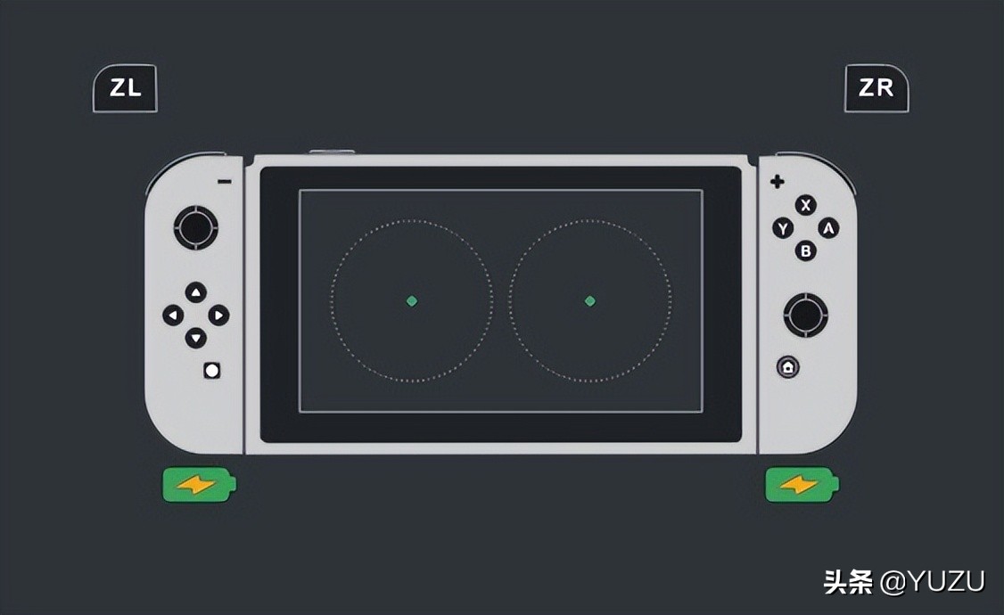 Switch模拟器YUZU进度报告2022-2月