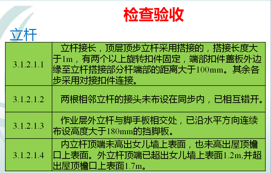 脚手架工程怎么做？289页脚手架种类、搭设与验收实物讲解，全面