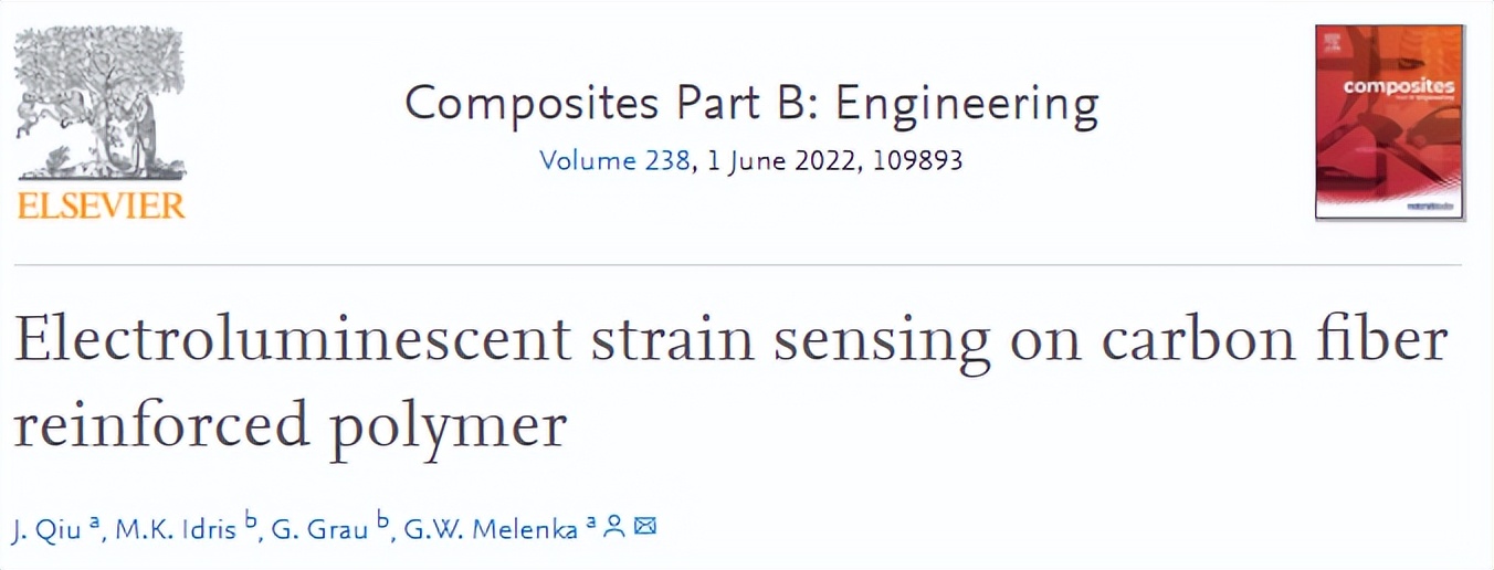 顶刊《Composites Part B》碳纤维科研领域最新研究进展TOP10