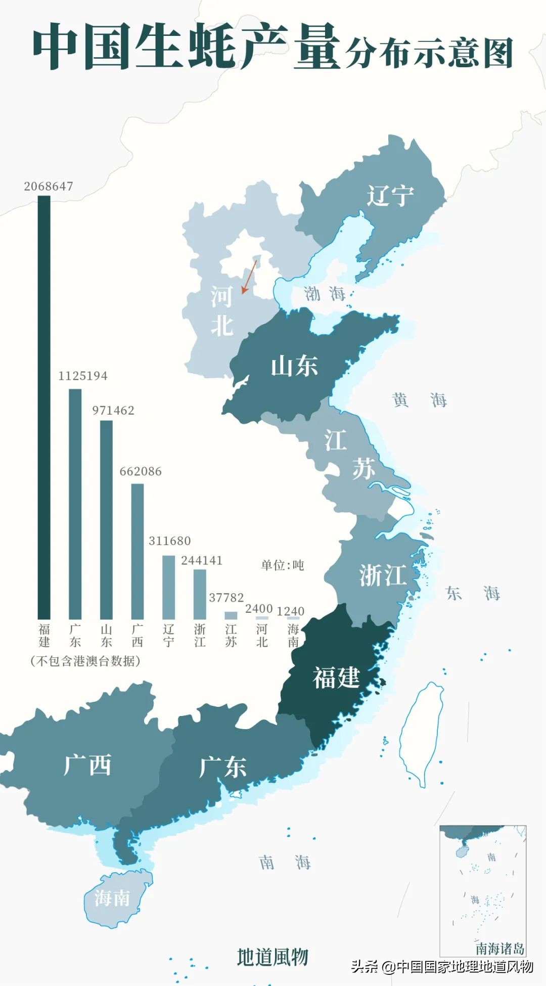 �й����ʴ�ʡ��ô�࣬����������óԣ�