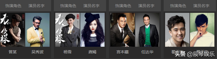 2022年10部未播的悬疑涉案电视剧，有你期待的吗？