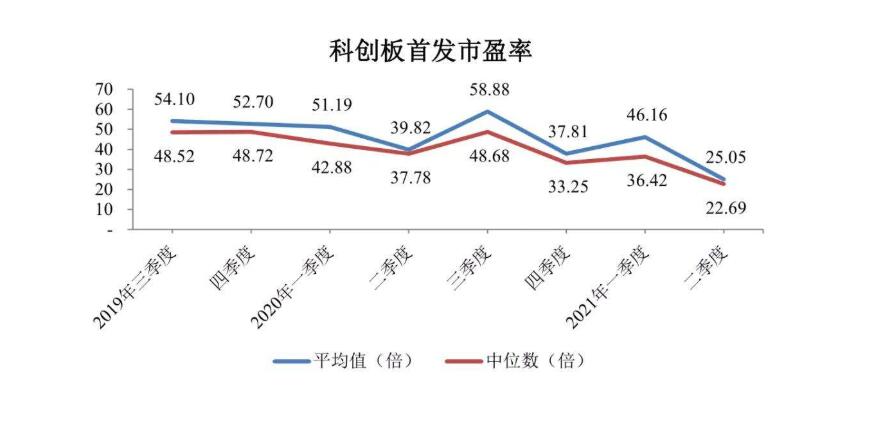 盈利能力,盈利能力分析指标有哪些