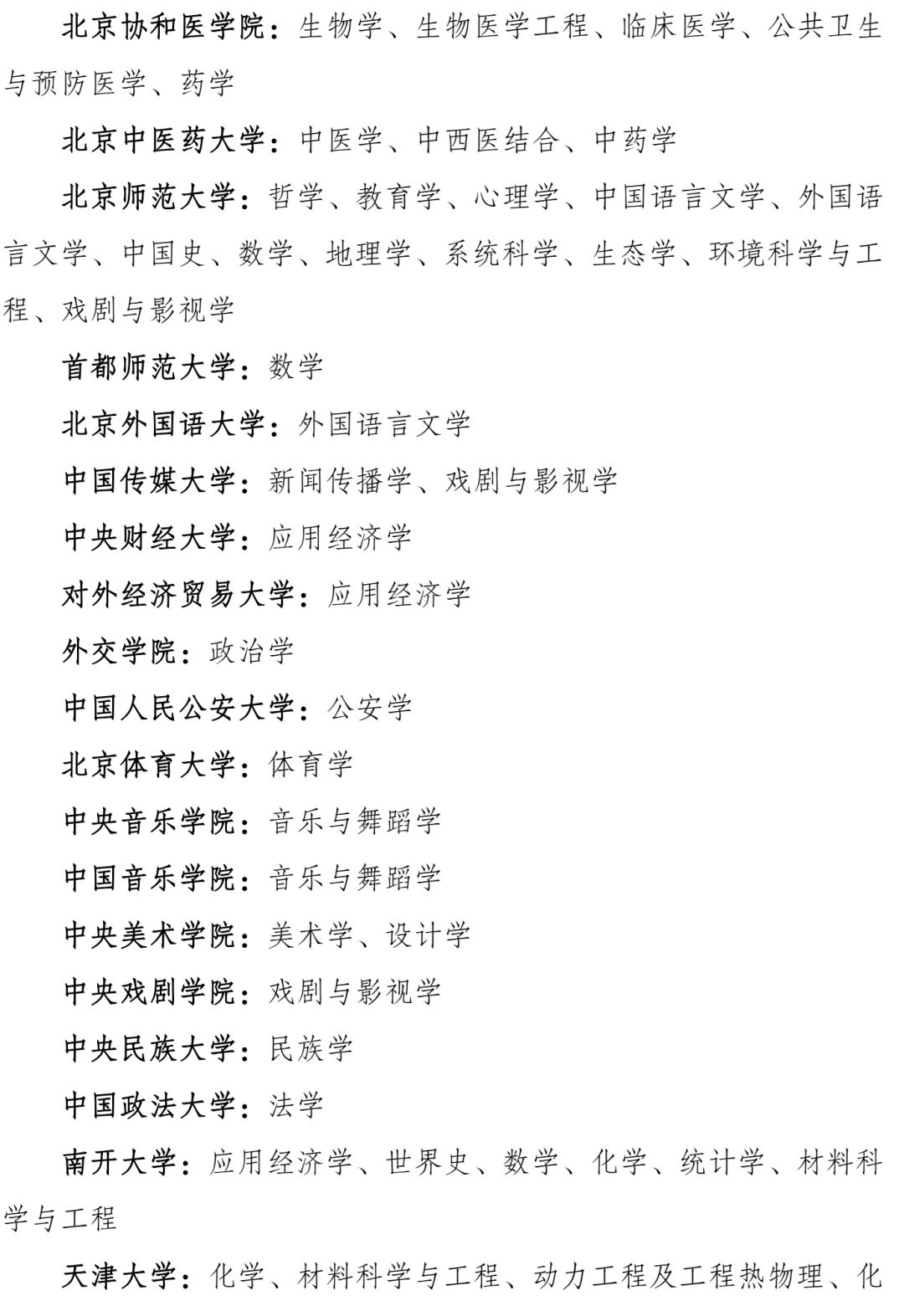 喜讯！太原理工大、山西大学上榜第二轮147所“双一流”名单