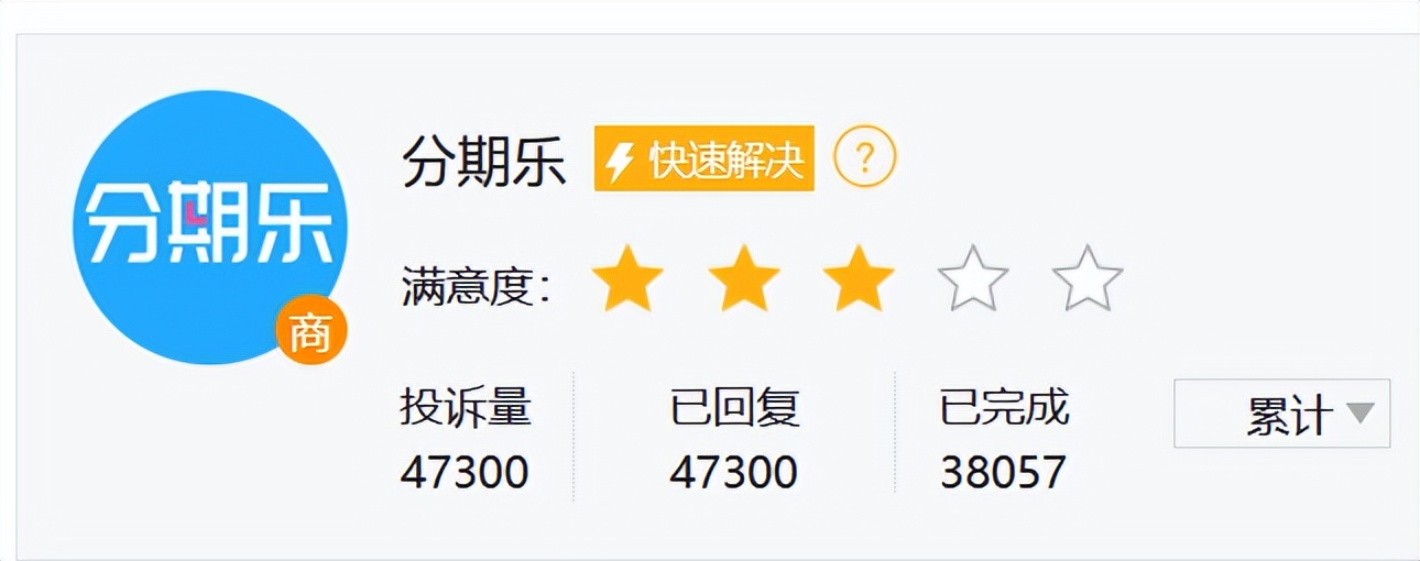 互金3·15|2021年乐信Q4净利润下滑近五成，旗下产品分期乐被指年化率高达36%，暴力催收问题频发