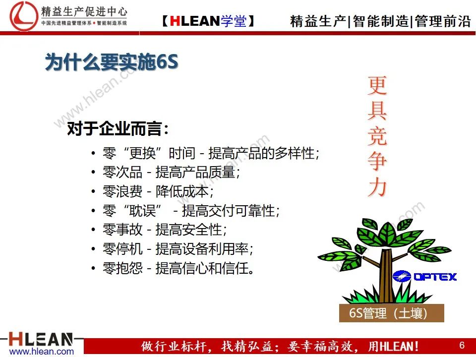 「精益學堂」學會 6S日常管理 有這個PPT 夠啦