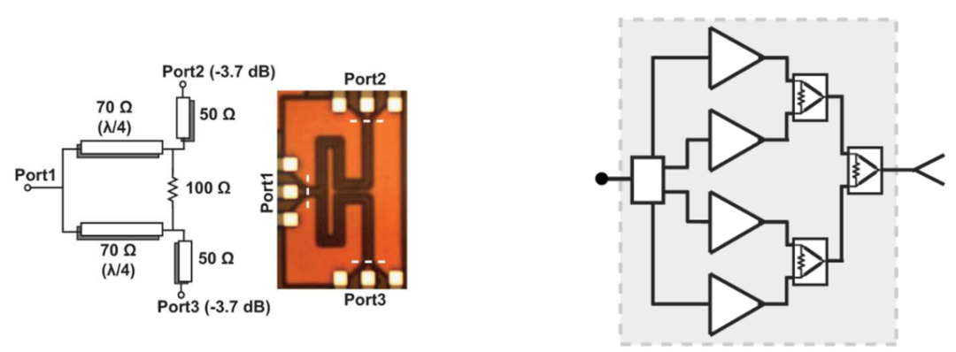 5G射频PA架构