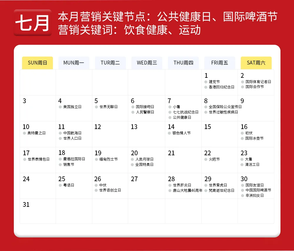 2022年营销日历(52个营销关键词、453个借势节点)