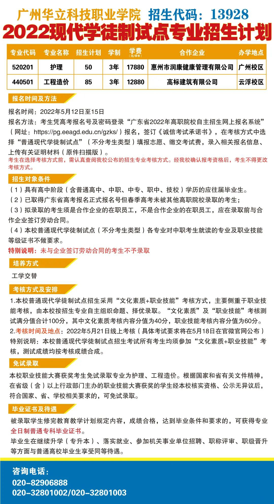 护理中专升大专全日制学校（广州华立科技职院）