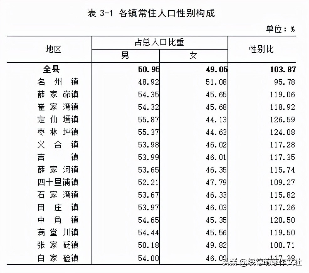 绥德张家砭五里湾村的霍氏家族……