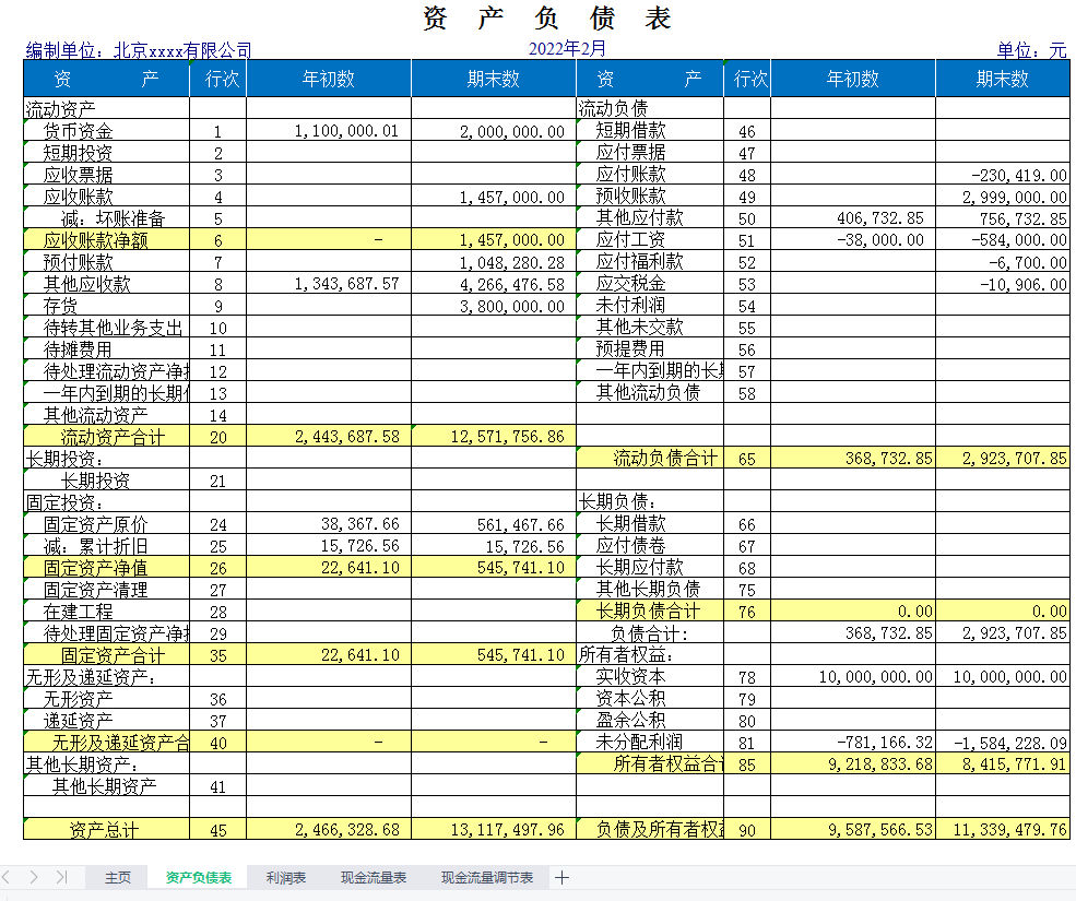 2022财务报表模板，填好资产负债表和利润表，自动生成现金流量表