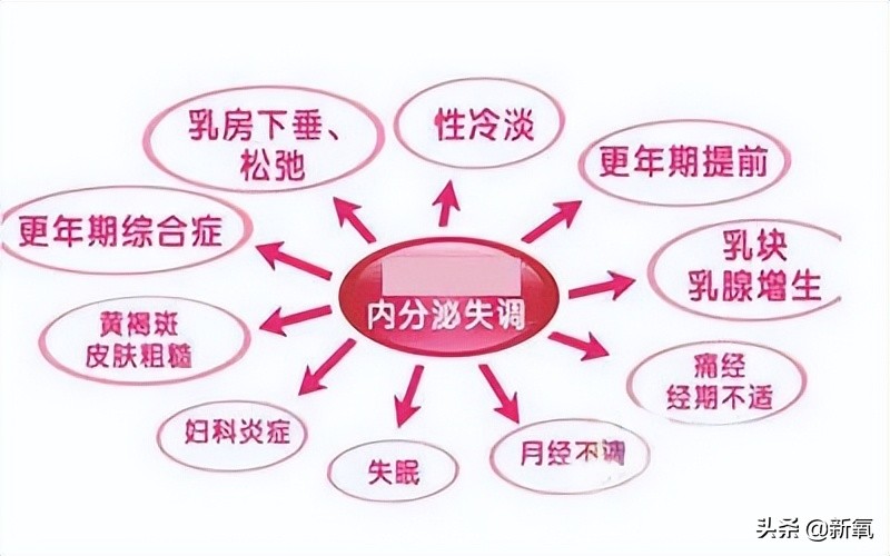 是给的太多了么？她俩之前可是厌恶舞台到顶级巡演都缺席不去…