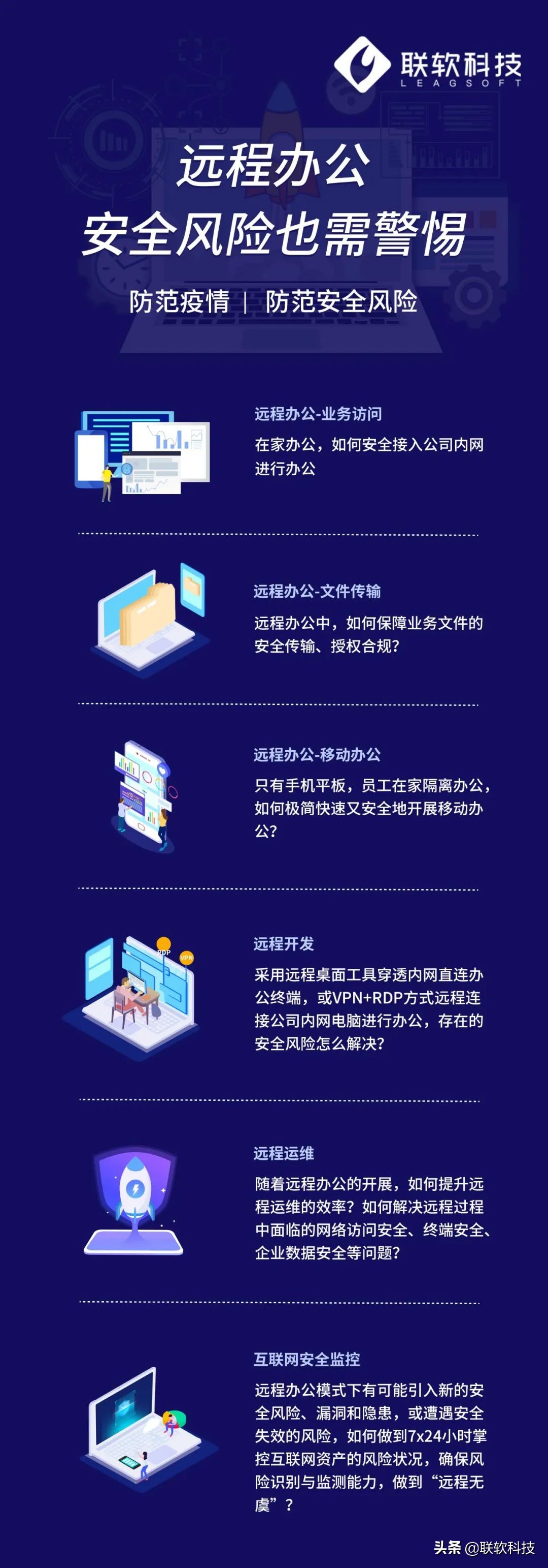 远程办公还在扛主机？大可不必