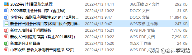 2022新会计准则科目表，涵盖会计科目解释说明、账务处理（精编）