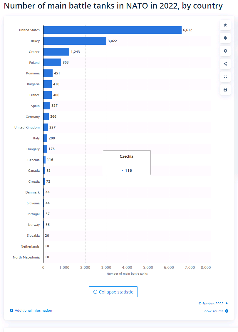 ��ֻҪ1/100��̹�˺ͷɻ������ڿ���Ҳ̫������Լ��