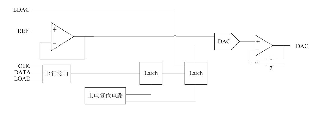 d01843cdb9c946ff8a20075f82e650d3?from=pc