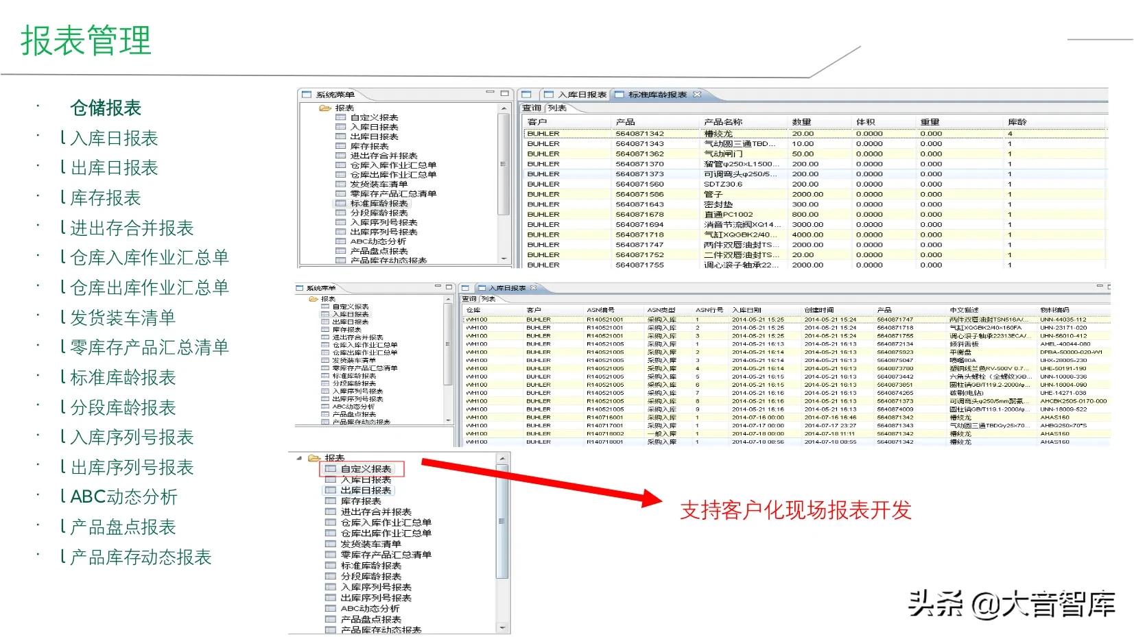 精品PPT|企业智能工厂建设整体解决方案，SRM+WCS/WMS