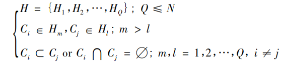 聚类算法有哪些？又是如何分类？